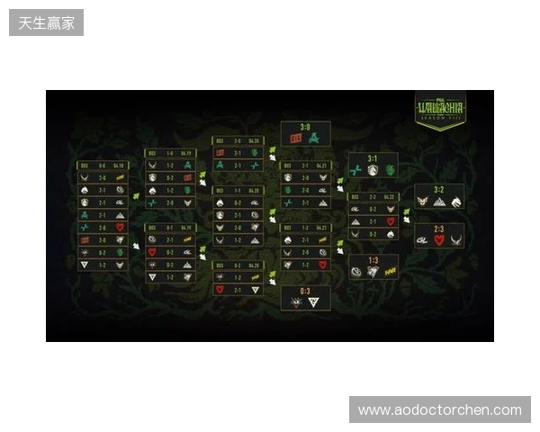 PGL瓦拉几亚S8瑞士轮结束，XG无缘淘汰赛